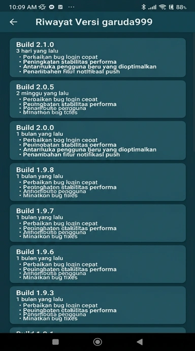 Riwayat Versi Terbaru garuda999 untuk Pengguna Android
